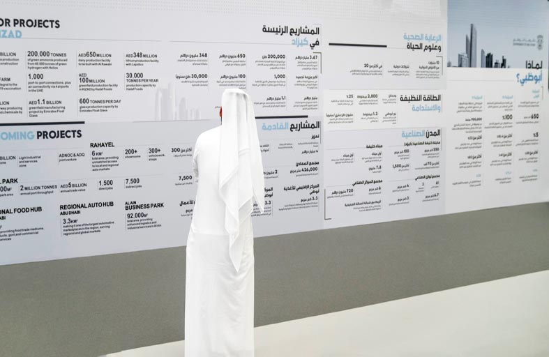 اقتصادية أبوظبي تطلق برنامج تحفيز إيجار الأراضي الصناعية