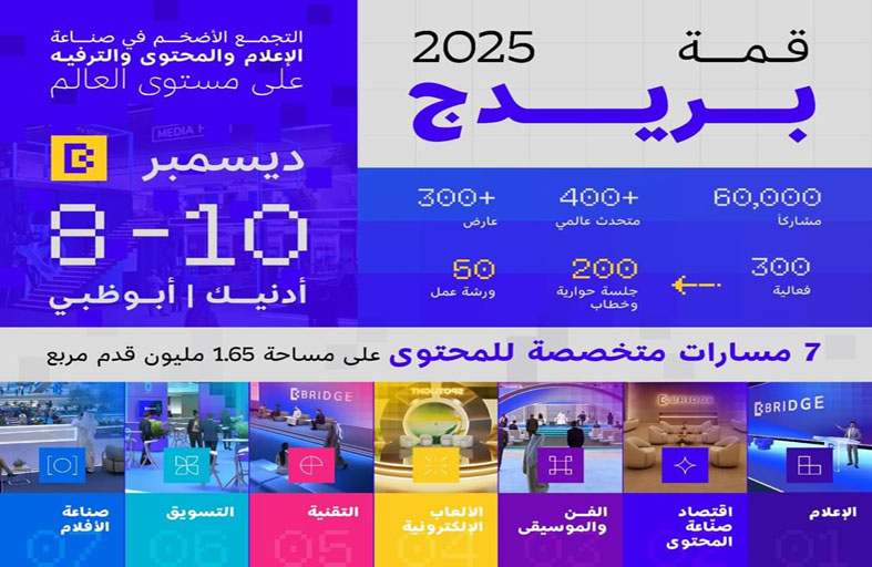 بريدج 2025 تنطلق اليوم .. الإمارات تعيد رسم مستقبل الإعلام العالمي