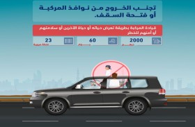 شرطة أبوظبي تحذر السائقين من خطورة السماح لمرافقيهم بالخروج من نوافذ المركبة  