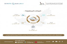 الهوية والجنسية تطلق الإصدار الجديد لقارئ بطاقة الهوية SDK 