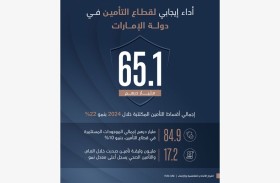 65.1 مليار درهم إجمالي أقساط التأمين المكتتبة خلال 2024 بنمو 22 %