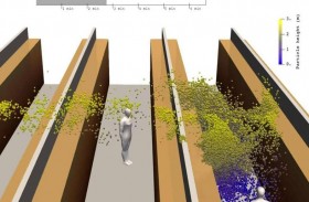 كيف يمكن لـ عطسة أن تنقل كورونا في محل تجاري؟ 