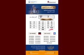 مزاد «أنبل رقم» الخيري للأرقام المميزة للوحات المركبات ينطلق 8 أبريل لدعم حملة «وقف المليار وجبة»