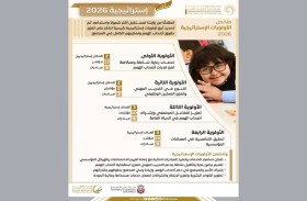 هيئة زايد لأصحاب الهمم تطلق إستراتيجيتها للعام 2026