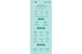 محاكم دبي تستحدث « شعبة لحماية الطفل» ضمن توجه استراتيجي لترسيخ العدالة الوقائية وبناء مجتمع مستدام