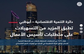 دبي تسجل أقل متوسط انقطاع للكهرباء عالميا بمعدل 1.43 دقيقة لكل مشترك سنويا