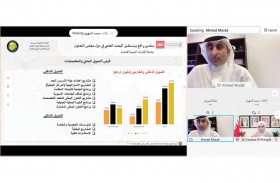 جامعة الإمارات تشارك في منتدى واقع ومستقبل البحث العلمي في دول مجلس التعاون