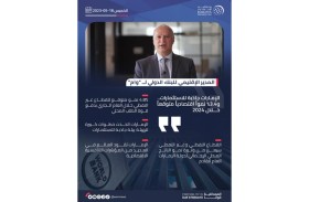 الإمارات جاذبة للاستثمارات.. و3.4 % نمواً اقتصادياً متوقعاً خلال 2024