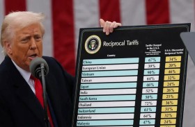 جنوب أفريقيا: نعمل على تقليل تأثير الرسوم الجمركية الأمريكية على الوظائف 