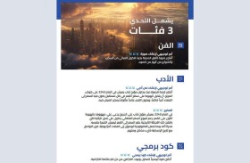 مشاركون: التحدي الدولي للذكاء الاصطناعي بدبي منصة لاستشراف المستقبل