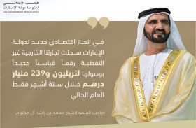 محمد بن راشد: تريليون و239 مليار درهم تجارتنا غير النفطية خلال ستة أشهر مسجلة رقما قياسيا جديدا