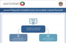 الاتحادية للضرائب تكمل استعداداتها لتقديم خدمات إصدار شهادتي الموطن الضريبي والأنشـطة التجاريـة إلكترونياً للمسـتثمرين المقيمين بالدولة