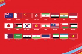 اكتمال المنتخبات المتأهلة إلى نهائيات كأس آسيا لكرة القدم 