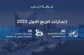 غرفة دبي للاقتصاد الرقمي تستقطب 30 شركة ناشئة تعمـل في قطـاع التكنولوجيــا إلى دبــي في الربــع الأول 