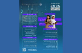 تقرير المستقبل 2025 يرصد 5 توجهات عالمية لتعزيز جاهزية الحكومات لإعداد «جيل ألفا»