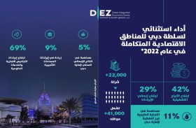 سلطة دبي للمناطق الاقتصادية المتكاملة تسجل قفزة نوعية بنسبة 42 % في نتائج أرباحها التشغيلية لعام 2022