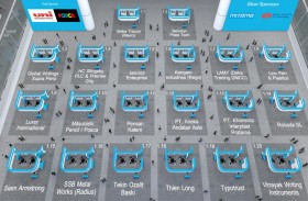 اختتام النسخة الافتراضية من معرض عالم الورق في الشرق الأوسط