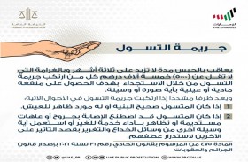 النيابة العامة للدولة توضح عقوبة التسول