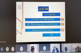 أكاديمية أبوظبي القضائية تناقش أثر كوفيد 19 على الالتزامات التعاقدية ومكافحة غسل الأموال