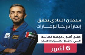 النيادي يحقق إنجازا تاريخيا للإمارات بإكمال أطول مهمة فضائية في تاريخ العرب