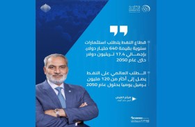 هيثم الغيص : 640 مليار دولار متطلبات الاستثمار بقطاع النفط سنويا لتلبية نمو الطلب