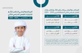 إعلان البرنامج الزمني لنتائج الفصل الدراسي الثاني للعام الأكاديمي 2023 - 2024