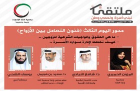 (الحقوق والواجبات الشرعية للزوجين.. والتخطيط المالي للأسرة)