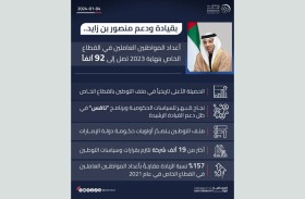 بقيادة ودعم منصور بن زايد .. أعداد المواطنين العاملين في القطاع الخاص بنهاية 2023 تصل إلى 92 ألفاً