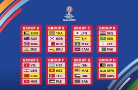 قرعة كأس آسيا لكرة الصالات تضع منتخب الإمارات في المجموعة السابعة