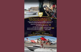 الحرس الوطني: تنفيذ 168عملية بحث وإنقاذ في البر والبحر داخل وخارج الدولة خلال الربع الأول