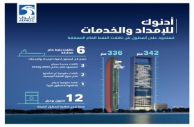 أدنوك للإمداد والخدمات تستحوذ على 6 ناقلات نفط خام عملاقة