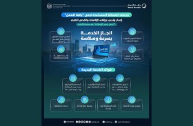 إطلاق خدمات العمالة المساعدة ضمن باقة العمل