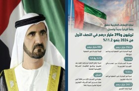 محمد بن راشد: مسيرة الإنجازات الاقتصادية بقيادة أخي محمد بن زايد تتواصل وتجارتنا الخارجية حققت رقماً تاريخياً جديداً