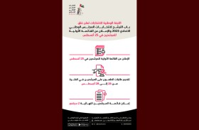 تقديم طلبات الطعون على المرشحين في الفترة من 26 إلى 28 أغسطس