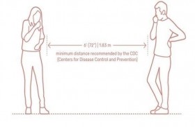 لماذا يعتبر التباعد الاجتماعي أهم إجراء الآن؟