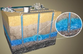 ديوا تنجز المرحلة الأولى لمشروع تخزين واسترجاع المياه المحلاة في أحواض المياه الجوفية