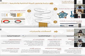 «هيئة الرياضة» تستعرض دليل الضوابط الاحترازية لعودة النشاط