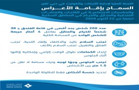 اللجنة العليا لإدارة الأزمات والكوارث في دبي تقرر استئناف إقامة الأعراس والمناسبات الاجتماعية في القاعات والمنشآت الفندقية