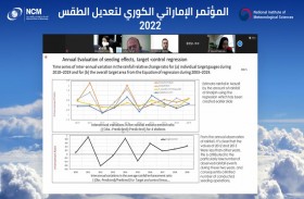 «الوطني للأرصاد» يعقد افتراضياً المؤتمر الكوري الإماراتي لتعديل الطقس 2022