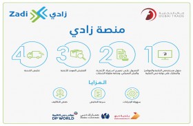 دبي التجارية تطلق منصة «زادي» الموحدة لدعم منظومة  الأمن الغذائي وتسهيل حركة استيراد الأغذية في دبي