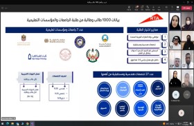«طرق دبي» تدرّب 1000 طالب وطالبة من المواطنين في الهندسة والتكنولوجيا