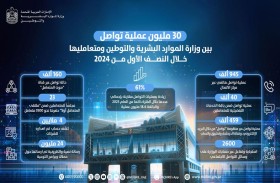 30 مليون عملية تواصل بين وزارة الموارد البشرية ومتعامليها خلال النصف الأول من 2024