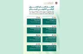 العليا للتحول الرقمي الحكومي تطلق الإطار العام لتبني التحول الرقمي المستدام