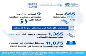 المركز العربي للدراسات الجينية يوثق مجمل الاضطرابات الوراثية والجينية لدى سكان الإمارات