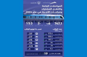 747 مليون راكب استخدموا وسائل النقل في دبي العام الماضي