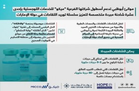 أسطول ميكو الجديد من الشاحنات المبردة يعزز قدرات أبوظبي في إيصال اللقاحات 