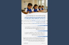 التربية تعتمد دليل إلزامية تدريس اللغة العربية والتربية الإسلامية والمفاهيم الاجتماعية بمرحلة رياض الأطفال بالمدارس الخاصة