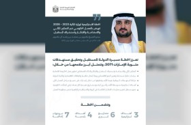 مكتوم بن محمد: الخطة الاستراتيجية لوزارة المالية 2023 – 2026 تنهض بالعمل الحكومي عبر التمكين المالي والاستدامة والابتكار واستشراف المستقبل 