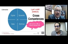 مركز جمعة الماجد للثقافة والتراث يحتفي باليوم العالمي للأرشيف 