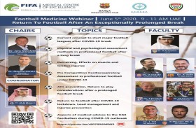 مركز الفيفا الطبي المتميز واتحاد الكرة ينظمان أكبر مؤتمر طبي رياضي «عن بُعد» حول كورونا